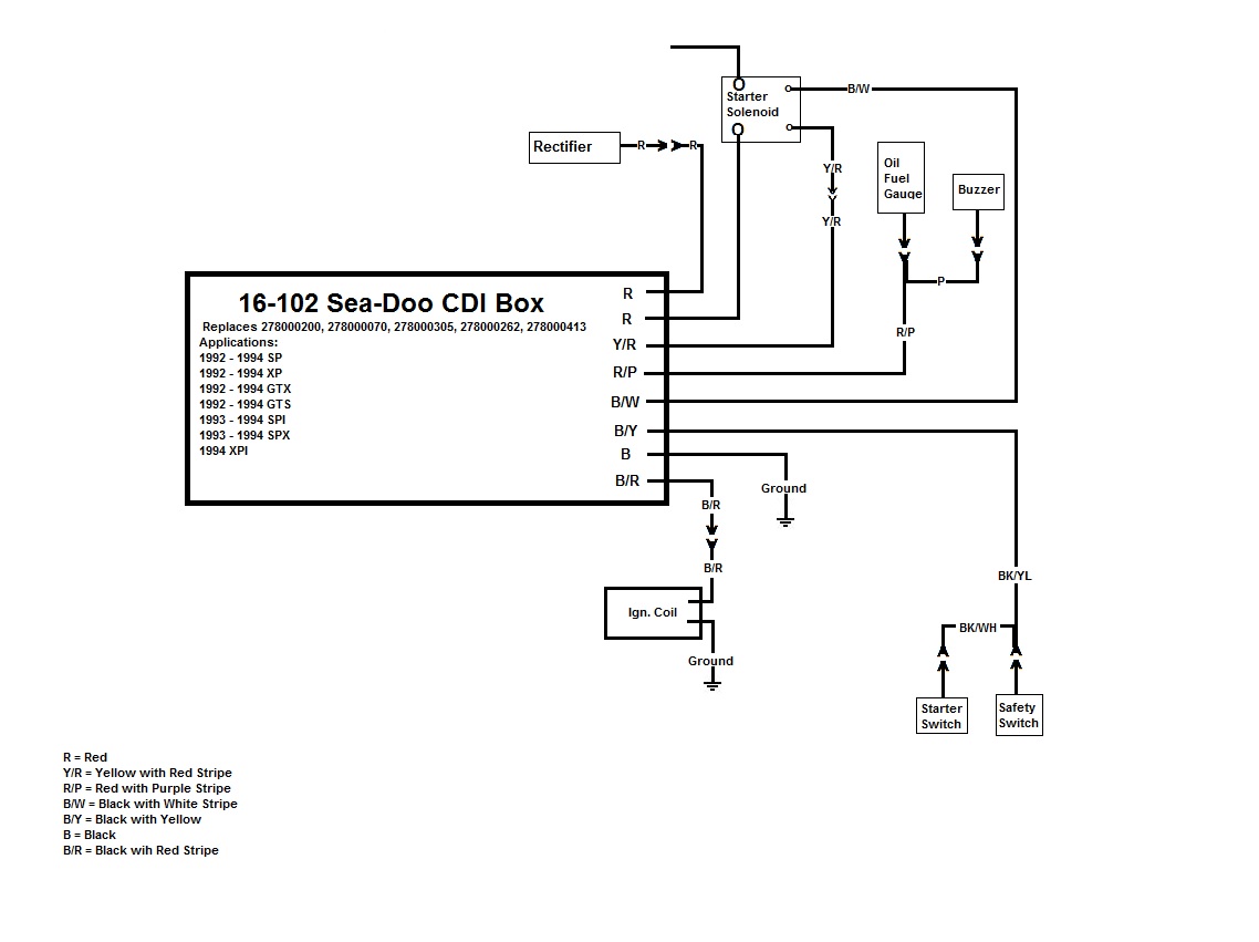 1993 Seadoo Spx Wiring Diagram - Wiring Diagram